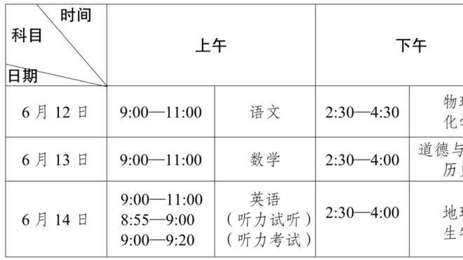 俄媒：斯卢茨基将执教申花，曾3次率中央陆军获得联赛冠军